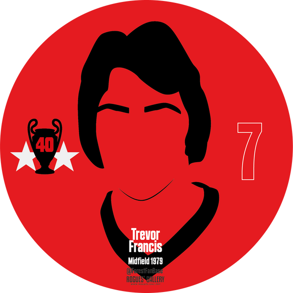 Trevor Francis striker Nottingham Forest Miracle Men stickers City Ground European Cup 1979 1980