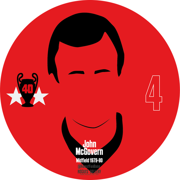 John McGovern midfield Nottingham Forest Miracle Men stickers City Ground European Cup 1979 1980