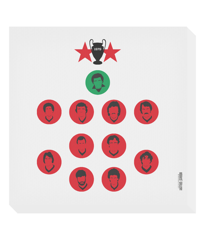 European Cup '79 Icons Canvas