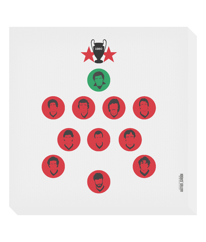 European Cup '80 Icons Canvas
