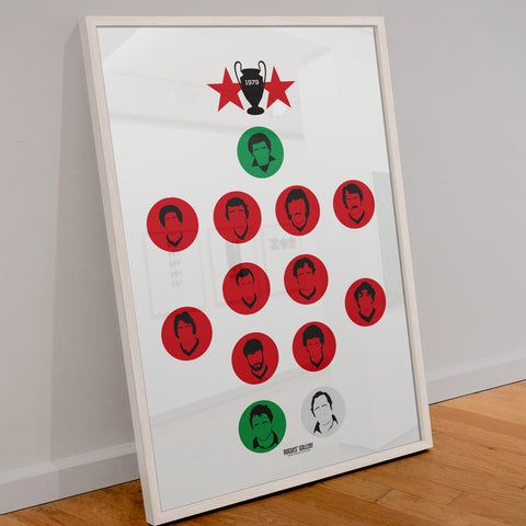 Nottingham Forest European Cup Winning Team 1979 - Iconic 40th Anniversary Print - A3 Print