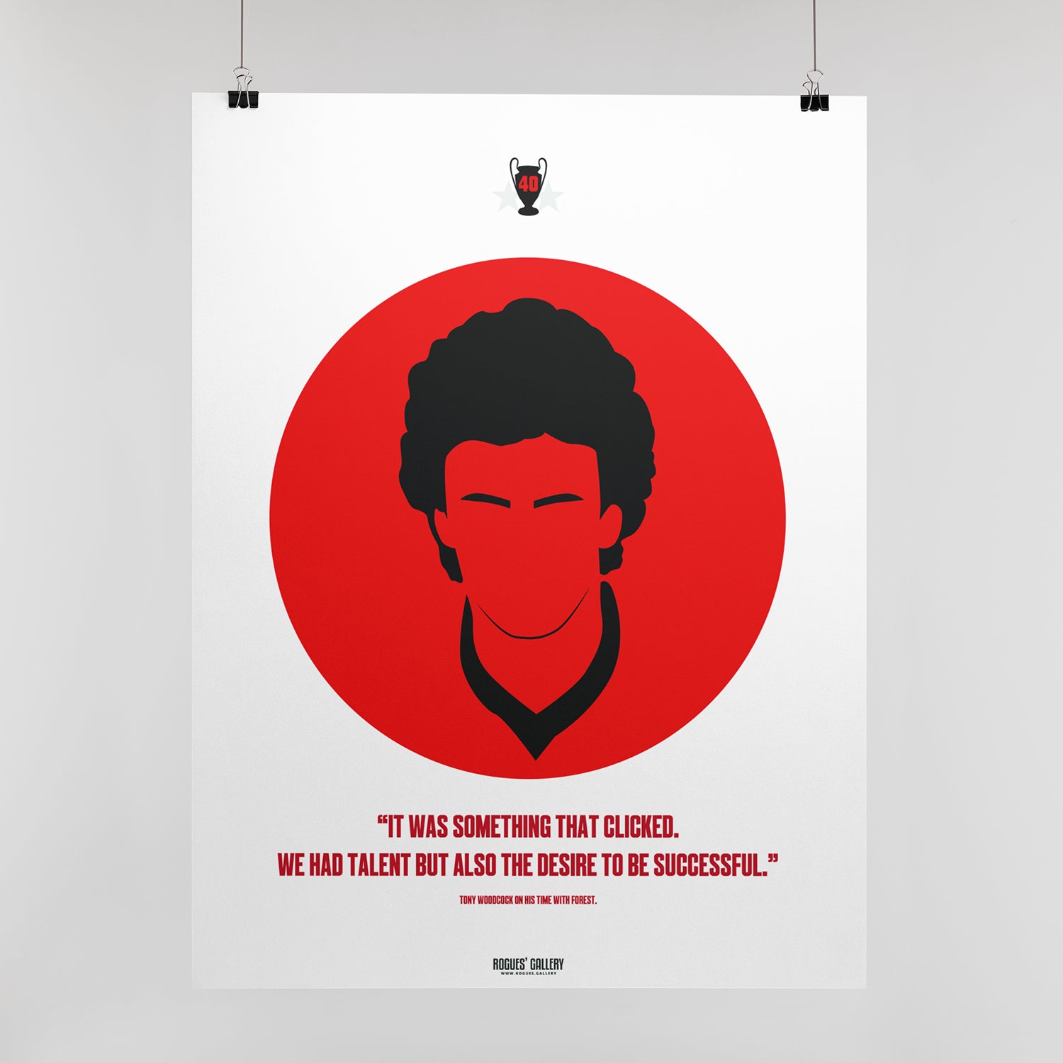 Tony Woodcock - Iconic 40th Anniversary Print - A3 Print