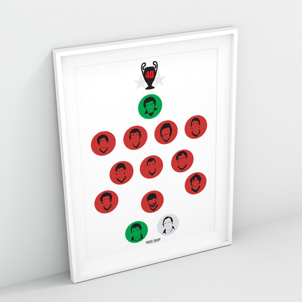 Nottingham Forest European Cup Winning Team 1980 - Iconic 40th Anniversary Print - A3 Print