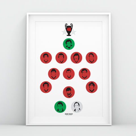 Nottingham Forest European Cup Winning Team 1980 - Iconic 40th Anniversary Print - A3 Print