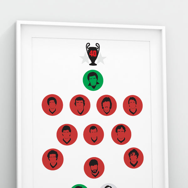 Nottingham Forest European Cup Winning Team 1980 - Iconic 40th Anniversary Print - A3 Print