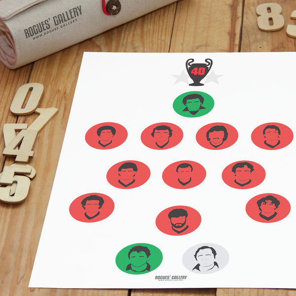 WINNERS BUNDLE -  Francis, Robbo & Both Winning Teams Print Collection - A3