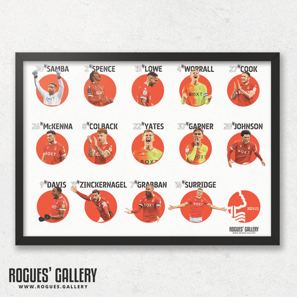 Nottingham Forest Squad 2021-22 - A0, A1, A2 or A3 Name & Number Prints