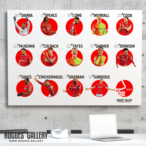 Nottingham Forest Squad 2021-22 - A0, A1, A2 or A3 Name & Number Prints