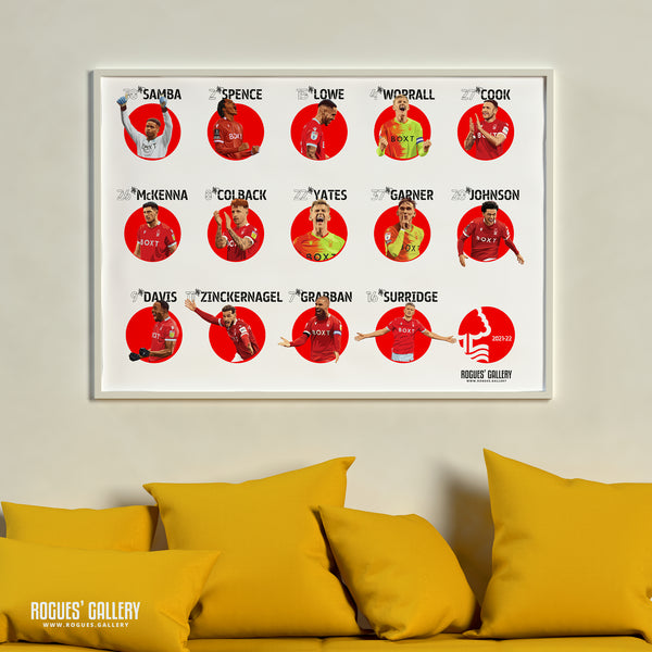 Nottingham Forest Squad 2021-22 - A0, A1, A2 or A3 Name & Number Prints