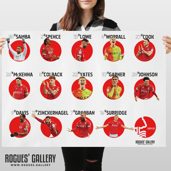 Nottingham Forest Squad 2021-22 - A0, A1, A2 or A3 Name & Number Prints
