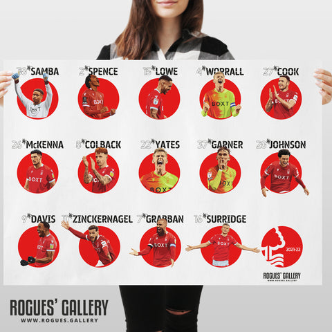Nottingham Forest Squad 2021-22 - A0, A1, A2 or A3 Name & Number Prints
