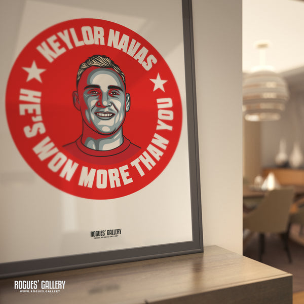 Keylor Navas He's Won More Than You - Nottingham Forest - A0, A1, A2 or A3 #GetBehindTheLads Prints