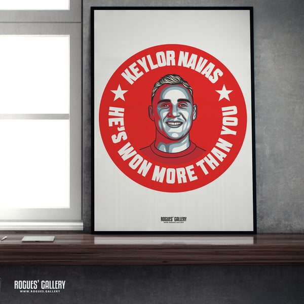 Keylor Navas He's Won More Than You - Nottingham Forest - A0, A1, A2 or A3 #GetBehindTheLads Prints