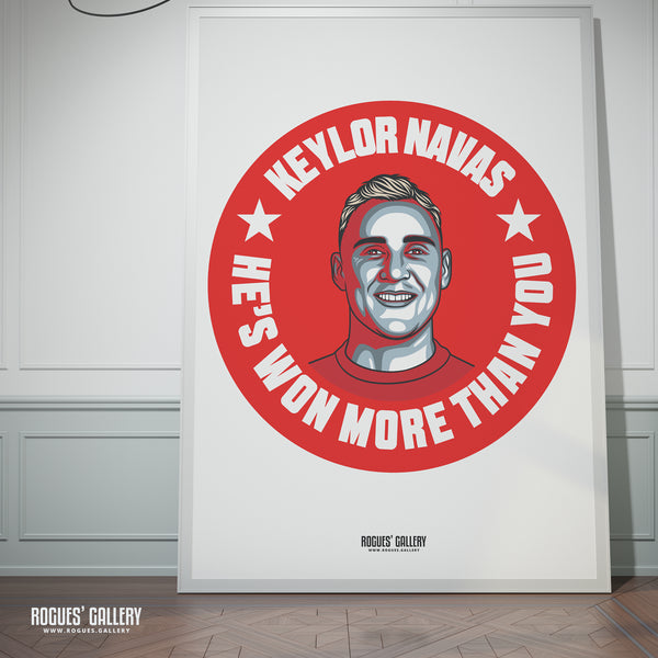 Keylor Navas He's Won More Than You - Nottingham Forest - A0, A1, A2 or A3 #GetBehindTheLads Prints