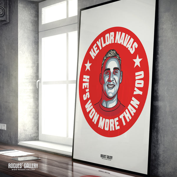 Keylor Navas He's Won More Than You - Nottingham Forest - A0, A1, A2 or A3 #GetBehindTheLads Prints
