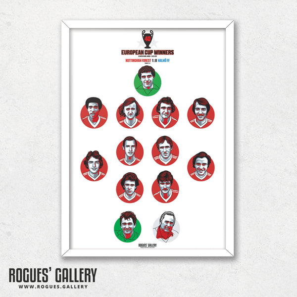 Nottingham Forest European Cup Winning Team 1979 - #GetBehindTheLads 40th Anniversary Print - A3 Print