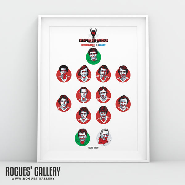 Nottingham Forest European Cup Winning Team 1979 - #GetBehindTheLads 40th Anniversary Print - A3 Print