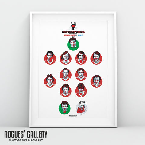 Nottingham Forest European Cup Winning Team 1979 - #GetBehindTheLads 40th Anniversary Print - A3 Print