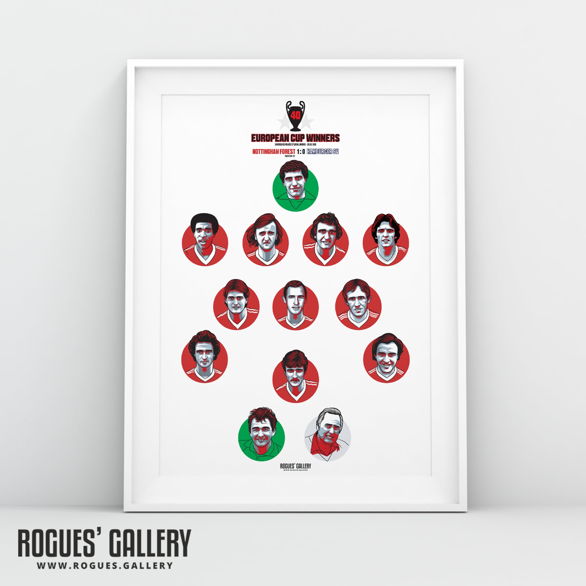 Nottingham Forest European Cup Winning Team 1980 - #GetBehindTheLads 40th Anniversary Print - A3 Print
