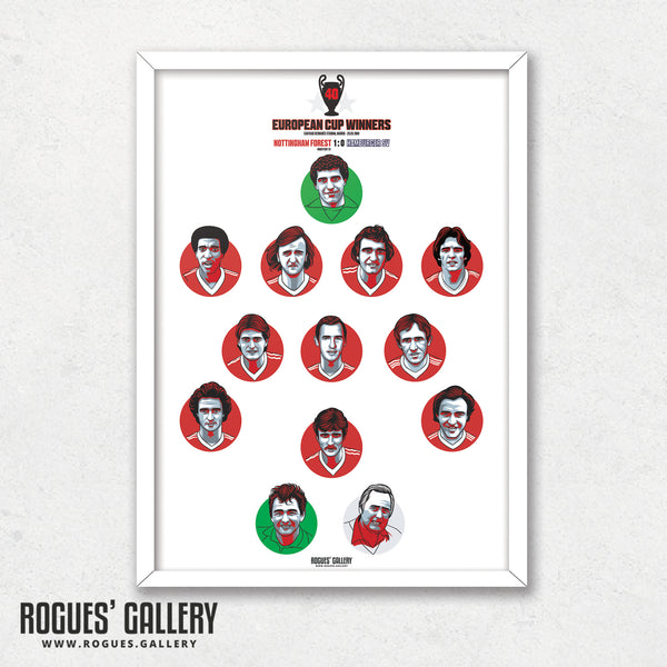 Nottingham Forest European Cup Winning Team 1980 - #GetBehindTheLads 40th Anniversary Print - A3 Print