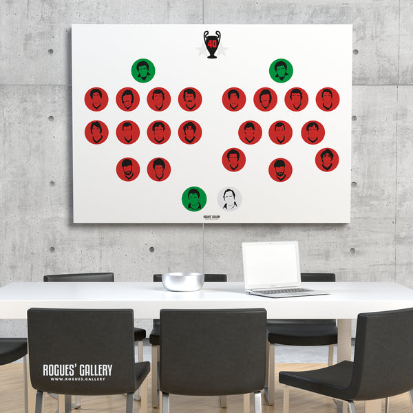 Miracle Men Icons - A0 Art Print