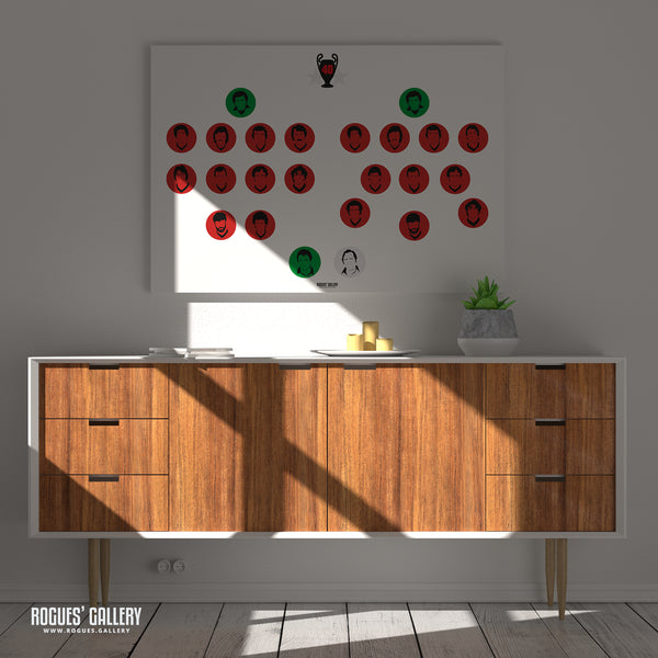 Miracle Men Icons - A0 Art Print