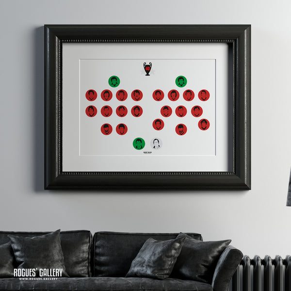 Miracle Men 1979-80 #GetBehindTheLads - A0 Art Print