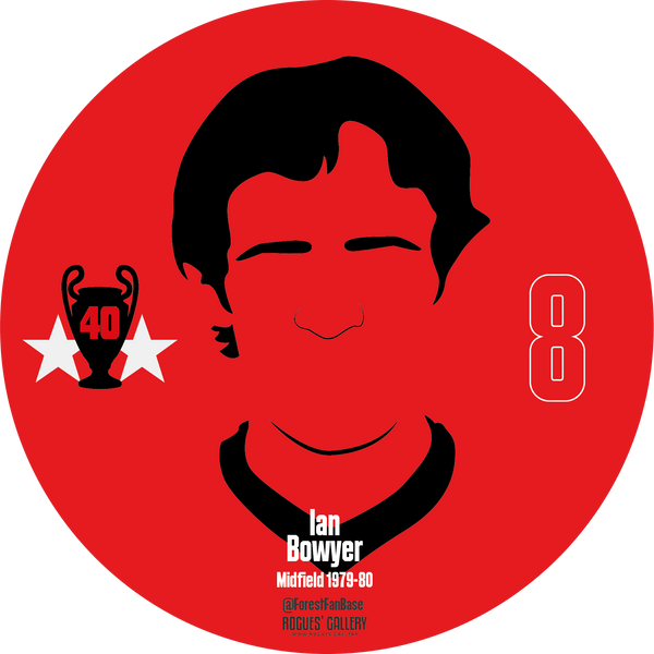 Ian Bowyer midfield Nottingham Forest Miracle Men stickers City Ground European Cup 1979 1980