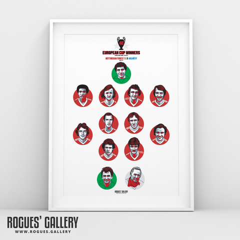 Nottingham Forest European Cup Team 1979 Get Behind The Lads A3 Print 40th Anniversary