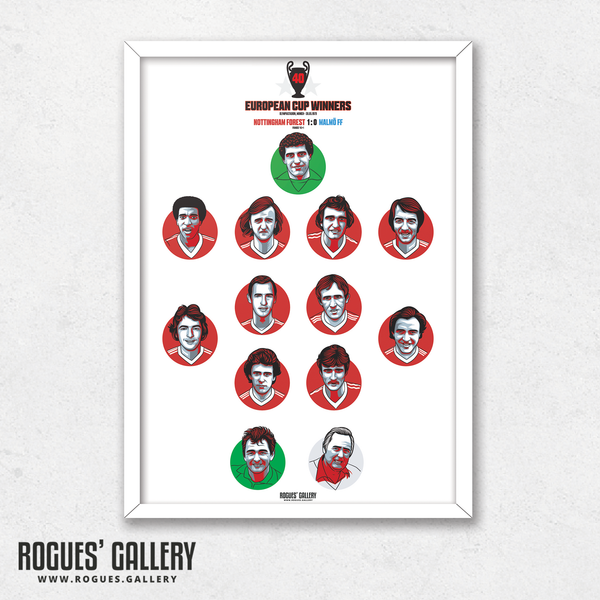 Nottingham Forest European Cup Team 1979 Get Behind The Lads A3 Print 40th Anniversary edit design