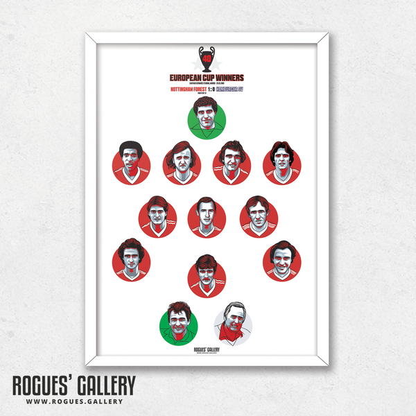 Nottingham Forest European Cup Team 1980 Get Behind The Lads A3 Print 40th Anniversary edit design