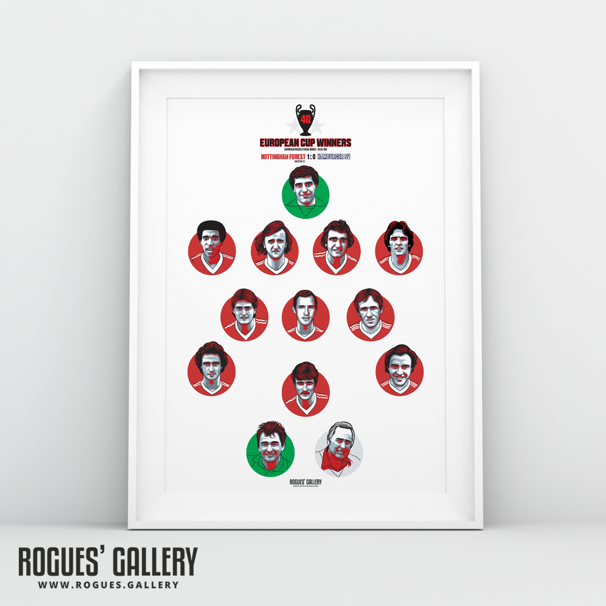 Nottingham Forest European Cup Team 1980 Get Behind The Lads A3 Print 40th Anniversary