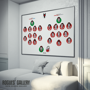 Nottingham Forest European Cup Winning Teams 1979 1980 Get Behind The Lads A0 art Print 40th Anniversary