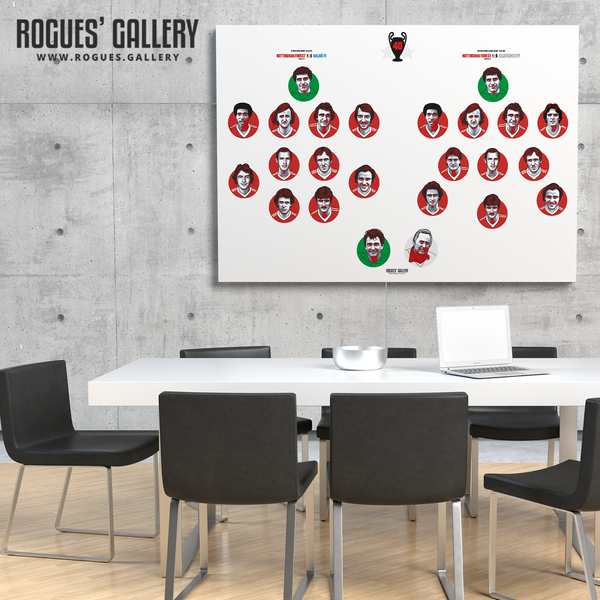 Nottingham Forest European Cup Winning Teams 1979 1980 Get Behind The Lads A0 art Print 40th Anniversary edit office