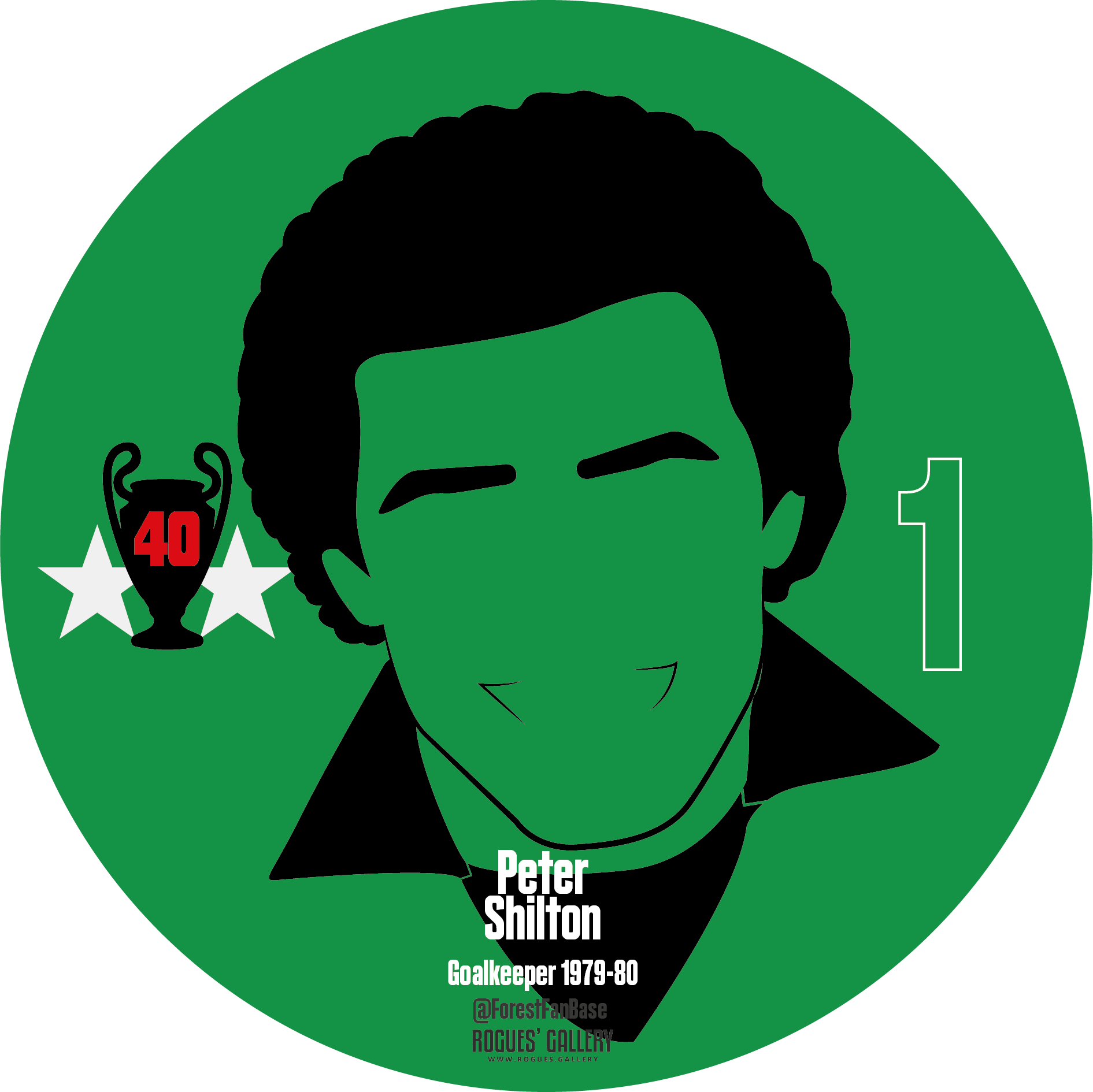 Peter Shilton goalkeeper Nottingham Forest Miracle Men stickers City Ground European Cup 1979 1980